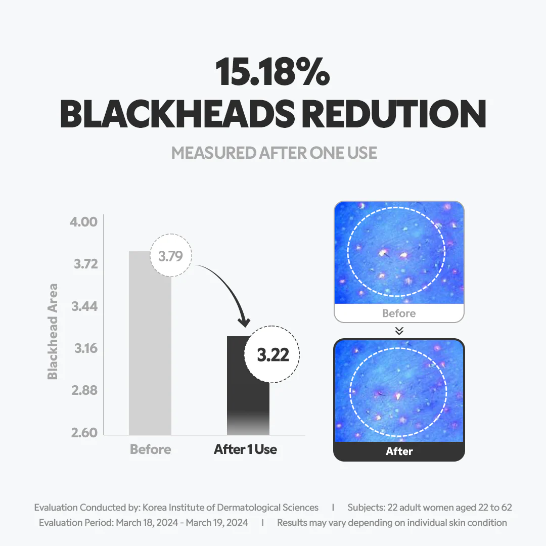 Hydro Boost Enzyme Cleansing Balm - Image 6